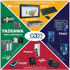 SPS + Industrie-PC